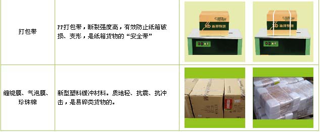 邹平市到东湖物流公司

